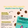 Friandises pour chien - Les Pépites au Canard 🦆 - Delamour