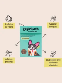 Friandises pour chien - Les Pépites au Canard 🦆 - Delamour